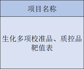 生化多項校準品、質控品靶值表_技術支持_深圳市惠眾醫療器械有限公司